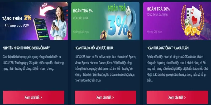 Thưởng chào mừng thành viên mới l88